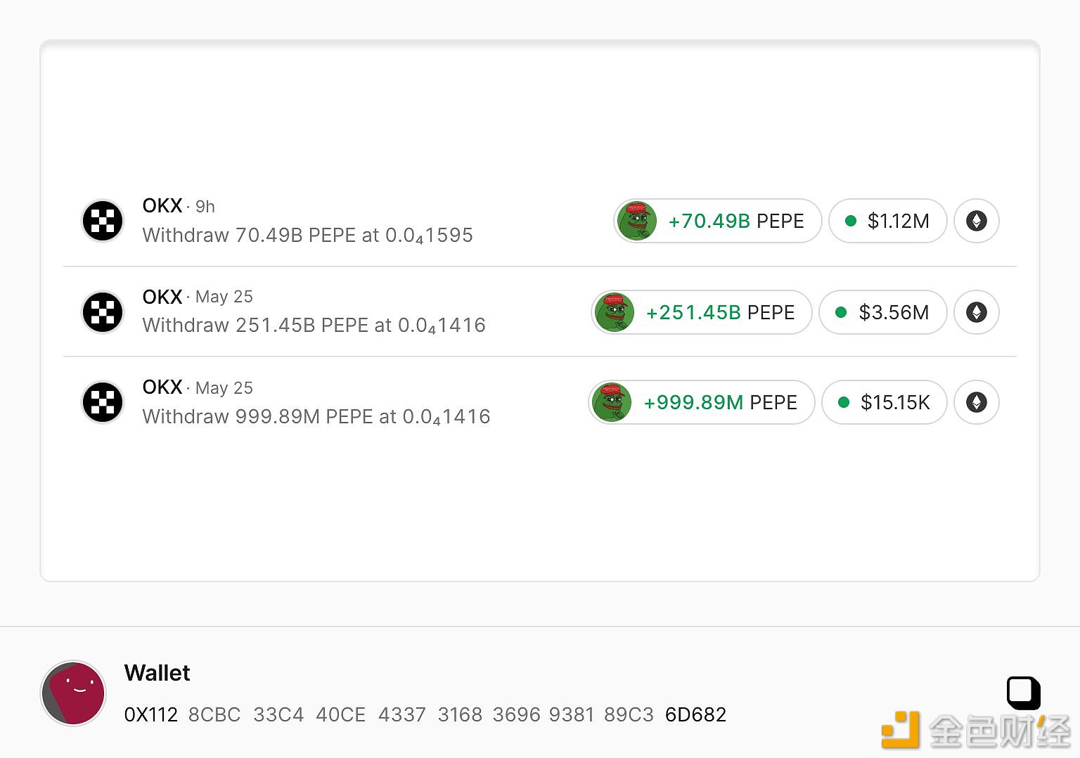 某巨鲸9小时前再次从OKX转出704亿枚PEPE，价值119万美元
